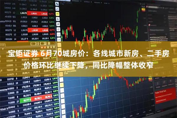 宝钜证券 6月70城房价：各线城市新房、二手房价格环比继续下降，同比降幅整体收窄